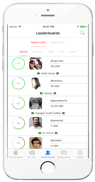 Tip Genie leaderboard